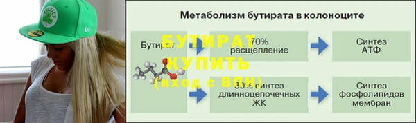 дистиллят марихуана Дмитриев